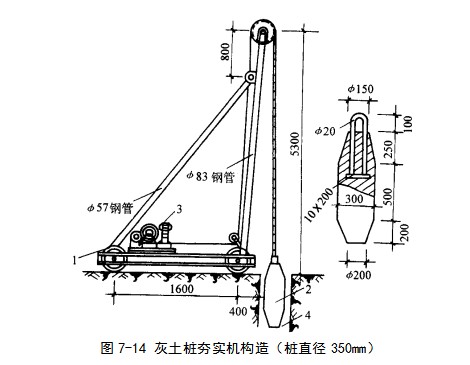 五指山挤密桩地基